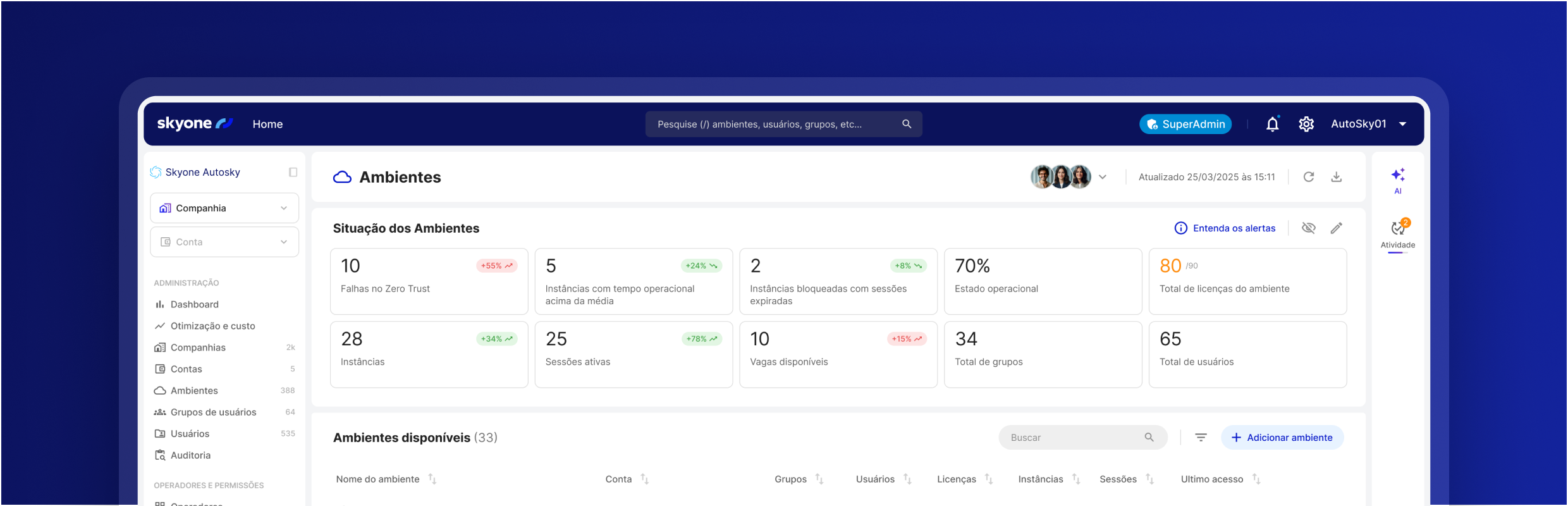 Como funciona o Skyone Autosky