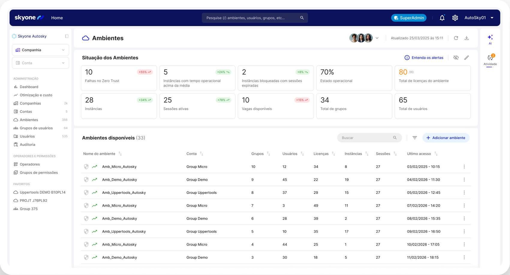 Escala global sem complexidade