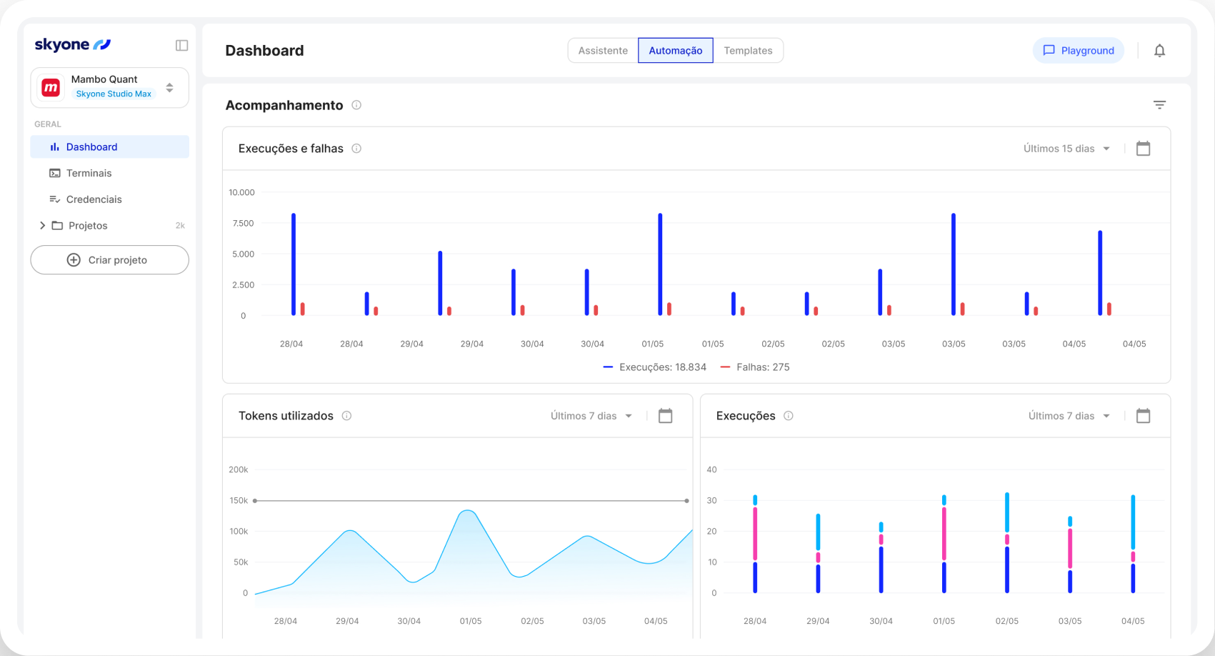 Desempenho otimizado com GPU e LLM