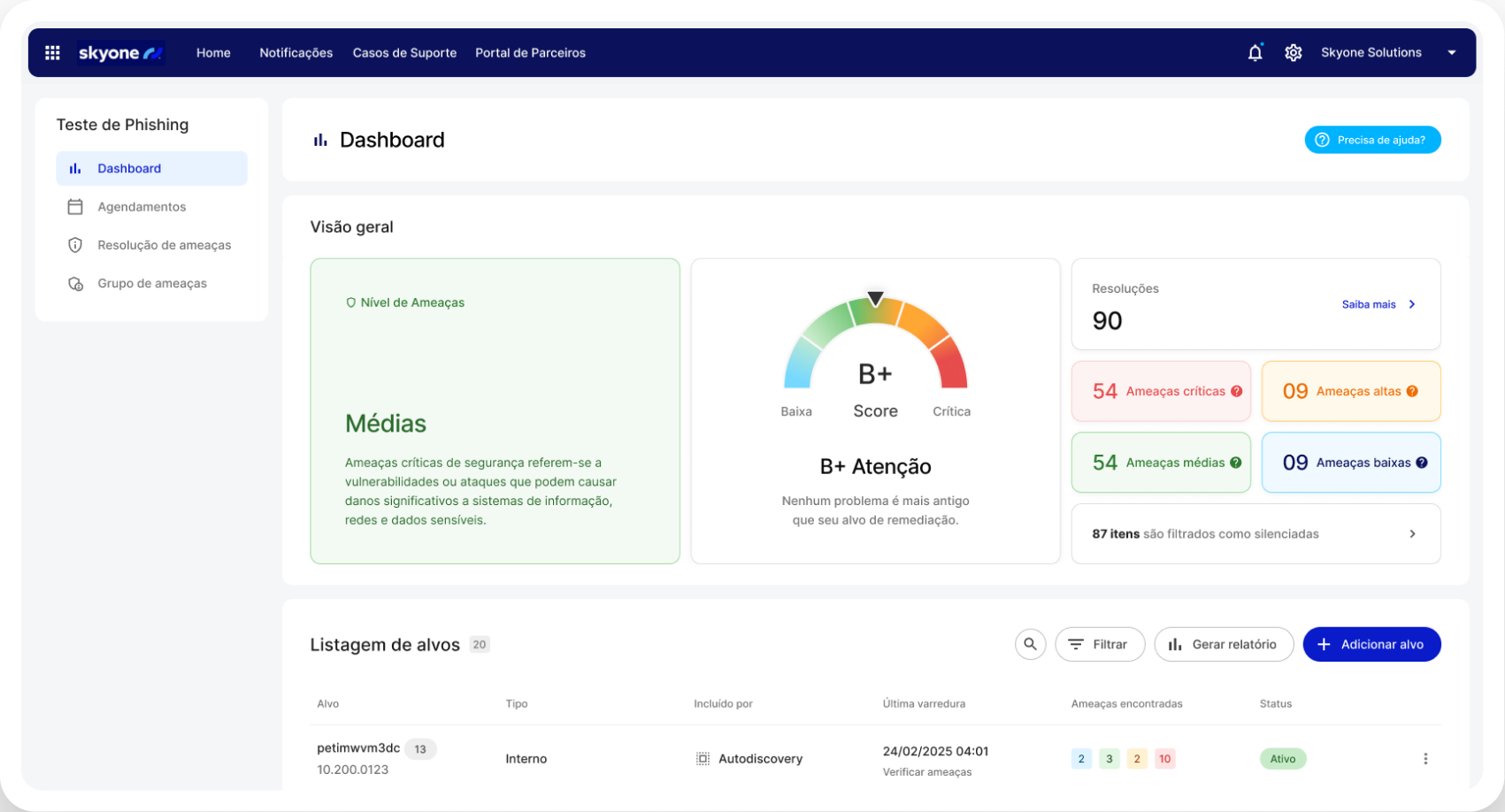 Gestão de superfície de ataques