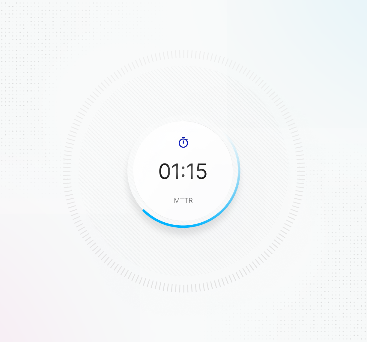 Redução rápida do tempo de resposta (MTTR)