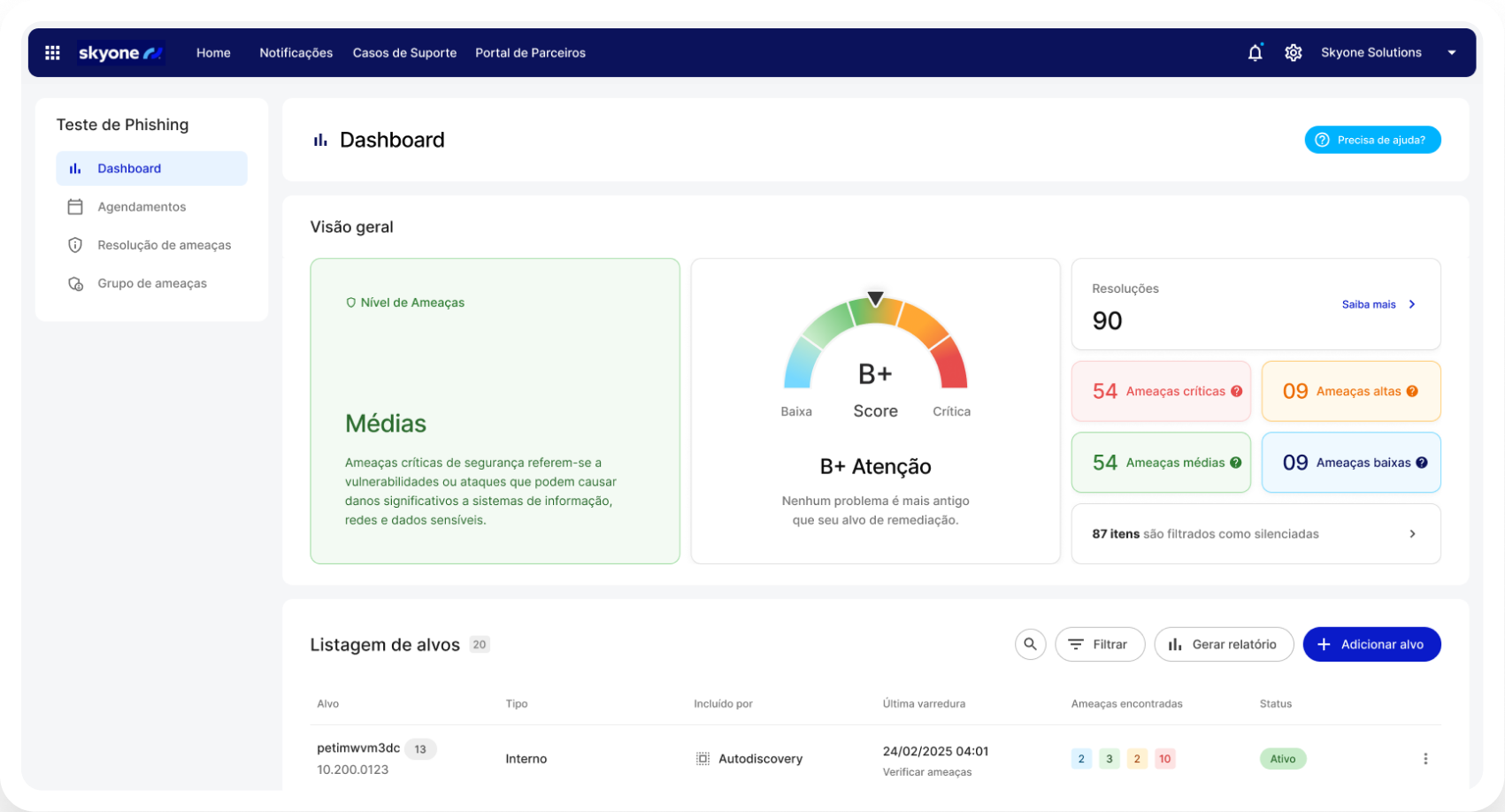 Proteção cibernética ativa