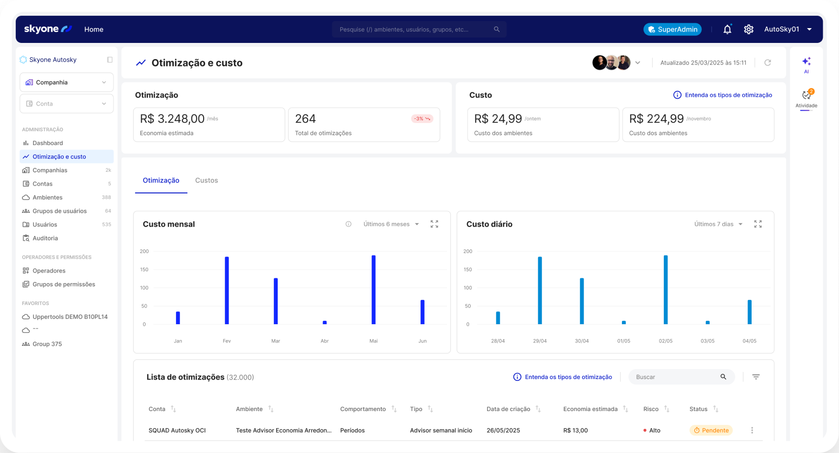 Orquestração multi-cloud